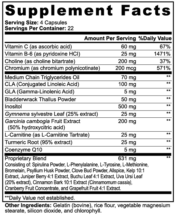 Metabolic Wellness Capsules – MCT + Nutrient Support